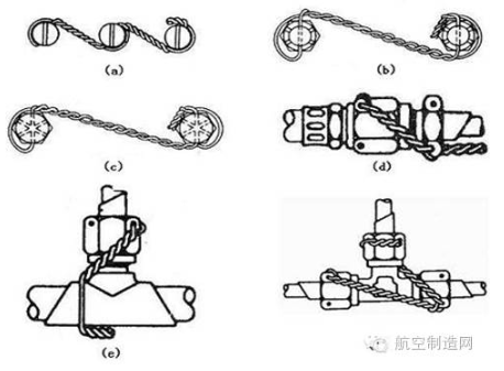 【兆恒機(jī)械】飛機(jī)火箭的螺栓為啥在超高沖擊力下也不松動(dòng)？