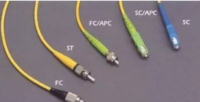 【兆恒機械】ST、SC、FC、LC光纖接頭區(qū)別