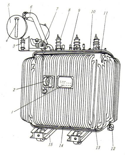 【兆恒機(jī)械】詳解變壓器的類型及其結(jié)構(gòu)、參數(shù)