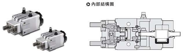 [行業(yè)知識]夾具、治具、模具到底有何區(qū)別？